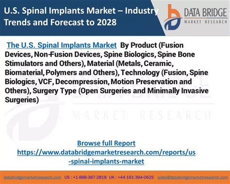 PPT 313 U S Spinal Implants Market Industry Trends And Forecast To