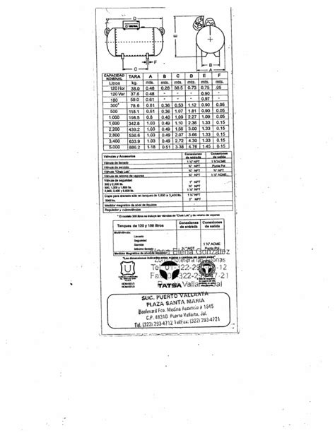 PDF Medidas De Tanques TATSA DOKUMEN TIPS