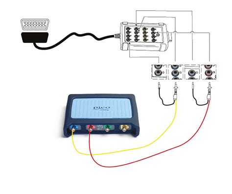 What Is Can Bus Wiring