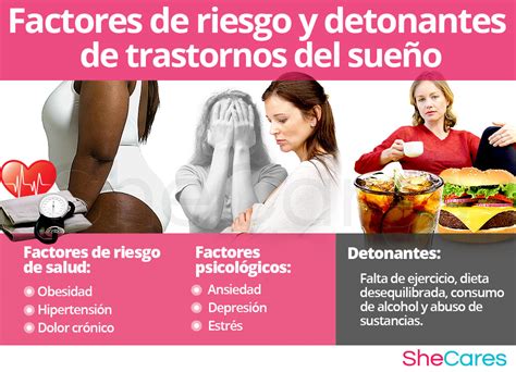 Trastornos Del Sueño Shecares