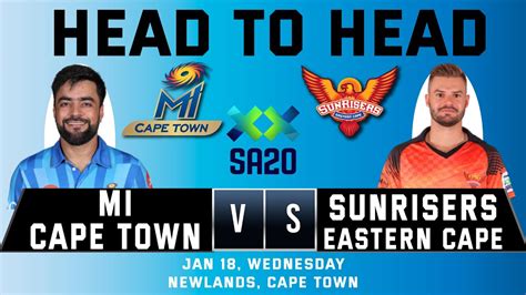 Mi Cape Town Vs Sunrisers Eastern Cape Head To Head Stats Mict Vs