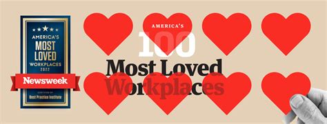 Americas 100 Most Loved Workplaces 2022 Newsweek Rankings