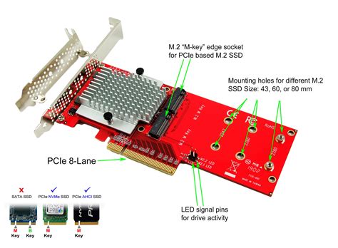 Ableconn Pexm Pcie Nvme M Ssds Pci