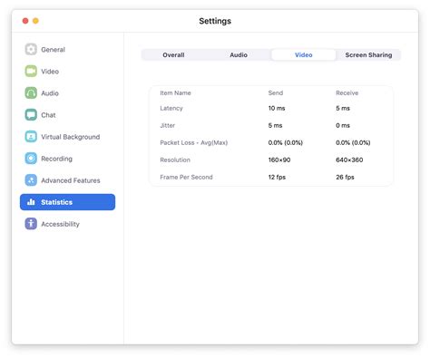 Zoom Troubleshooting – Max Masnick