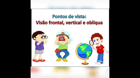 Ponto De Vista Vis O Frontal Vertical E Obl Qua Character