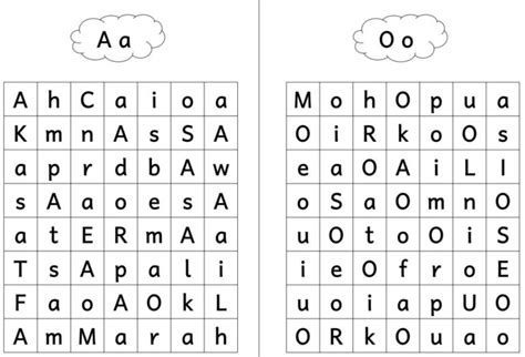 Klein Und Gro Buchstaben Erkennen Gpaed De