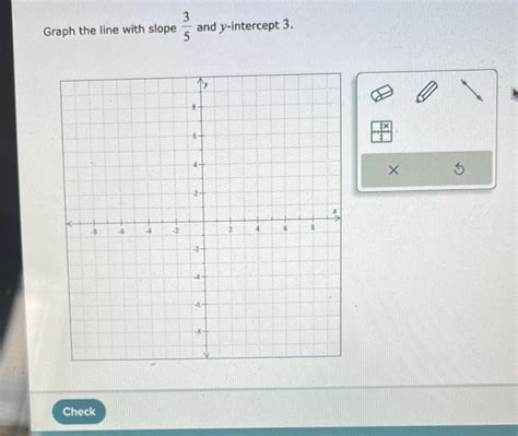 Solved Graph the line with slope 53 and y-intercept 3. | Chegg.com