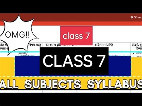 CLASS 7 ALL SUBJECT ANNUAL SYLLABUS ककष 7 सभ वषय क वरषक