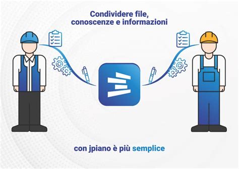 Jpiano Uno Strumento Per Migliorare La Comunicazione Nello