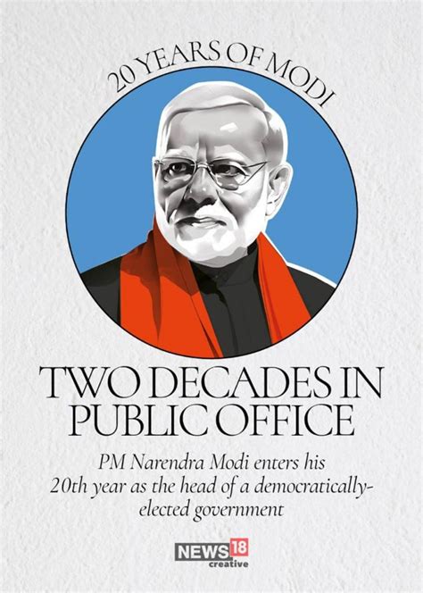 20 Years Of Narendra Modi In Public Office A Look Back At His