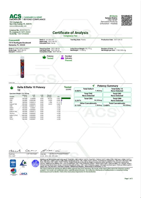 Delta 8 Skywalker Og Pre Roll At Wholesale Colorado Breeders