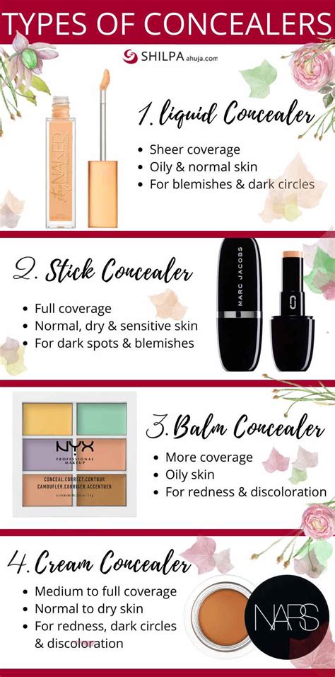 Types Of Concealer How To Choose The Right One For Your Skin How To