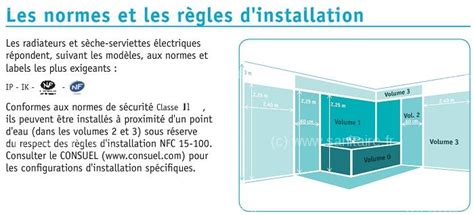 Norme Electrique Radiateur Salle De Bain Bois Eco Concept Fr