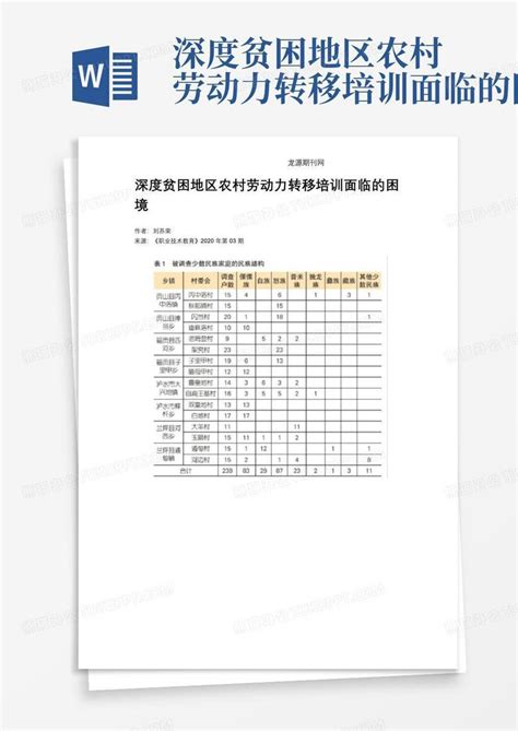 深度贫困地区农村劳动力转移培训面临的困境word模板下载编号qydnazgx熊猫办公