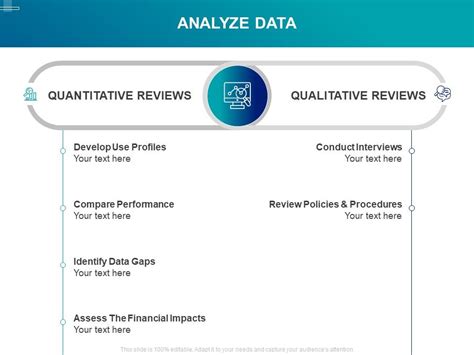 Analyze Data Quantitative Qualitative Ppt Powerpoint Presentation Designs Presentation