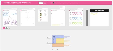 Structured Problem Solving Template Miroverse