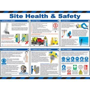 Construction Health Safety Posters Safety Services Direct