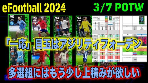 【efootball 2024】37 Potw大解剖：「一応」アジリティフォーデンが目玉だが「多選組」にはもう少し上積みがあっても良いので