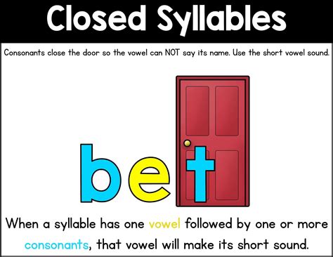 Syllables Open And Closed