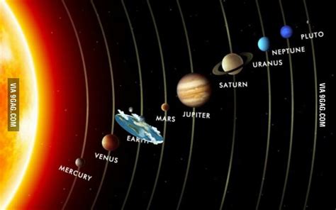 Real Life Pictures Of The Solar System