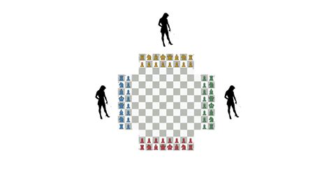 4pc Fundamentals: basic concepts (pre-strategy) - Chess.com