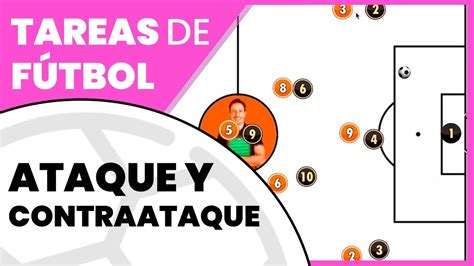 Ejercicios de fútbol para trabajar el ATAQUE Y CONTRAATAQUE YouTube