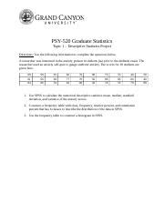 Descriptivestatisticsproject Week One Odt Psy Graduate Statistics