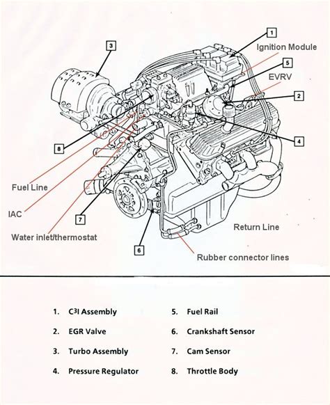 Engine Part Diagram