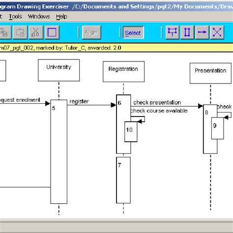 Sequence Diagram Drawing Tool Download Scientific Diagram - Riset