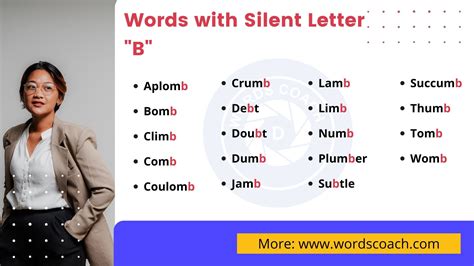 Words with Silent Letter B - Word Coach