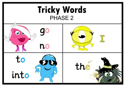 Phase 2 Tricky Words Monster Phonics