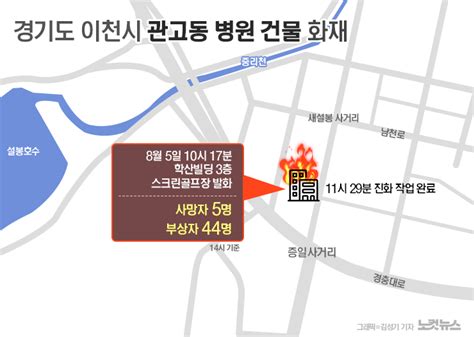 이천 병원 화재사망 5명·부상 44명 그래픽뉴스 노컷뉴스