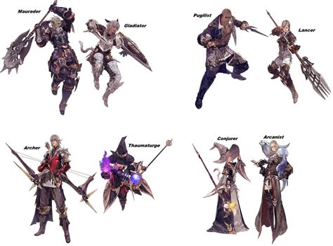 Расскажем о Determination ff14 что это