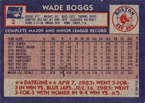 1984 Topps Drake S Big Hitters 2 Wade Boggs For Sale Online EBay