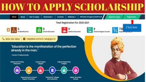 How To Apply Swami Vivekananda Scholarship Swami Vivekananda