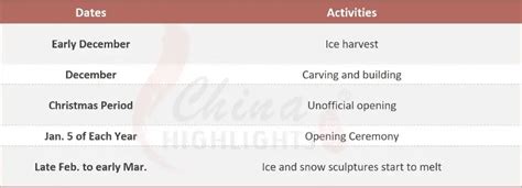 Harbin Ice Festival 2022/2023 (A Full Guide is Here) - Chinese ...