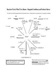 Alkene Ferris Wheel ALL 1 Pdf Reaction Ferris Wheel For Alkenes