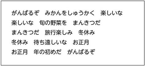 小3国語「詩のくふうを楽しもう」京女式板書の技術｜みんなの教育技術