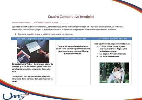 Cuadro Comparativo Tarea Individual Tema By Mynor Issuu Images