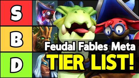 Paladins Season 7 Feudal Fables Meta Tier List Opinion YouTube