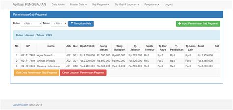 Tutorial Membuat Aplikasi Penggajian Karyawan Dengan Menggunakan Php Eroppa