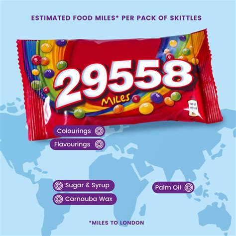 How Many Miles Have Your Favourite Foods Travelled To Get To Your Table