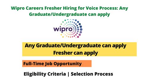 Wipro Careers Fresher Hiring For Voice Process Any Graduate