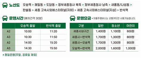 세종 ‘국내 첫 광역 자율주행버스 2024년까지 청주공항·조치원·공주까지 확대 서울신문