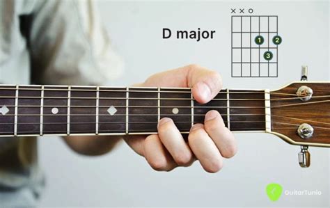 How To Play The D Chord On Guitar Guitar Tuner Guitar Tunio