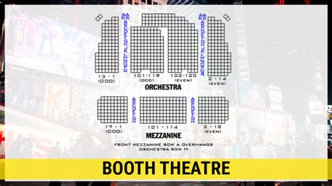 Find The Best Seats In The House With Playbill Seating Charts Playbill