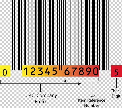 Código de producto universal código de barras número de artículo