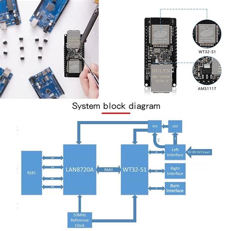 WT32 ETH01 alaplap modul Soros port beépített MCU modulba Ethernet