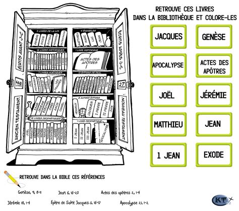 Jeux Et Activit S Sur La Bible Kt Portail Cat