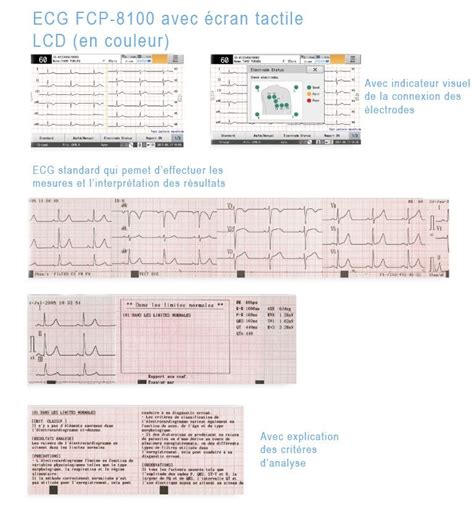 Ekg Cardimax Fx Fukuda Denshi Kan Le Girodmedical